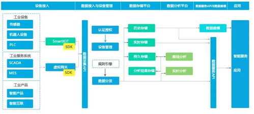 復工傳喜訊 石景山企業榮膺國家級獎項，引領互聯網接入服務創新